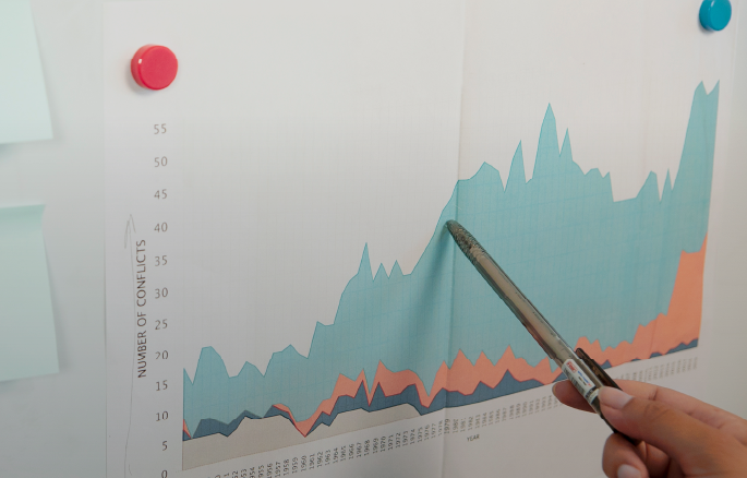 Desempenho pretérito em licitações para fins de pontuação técnica.